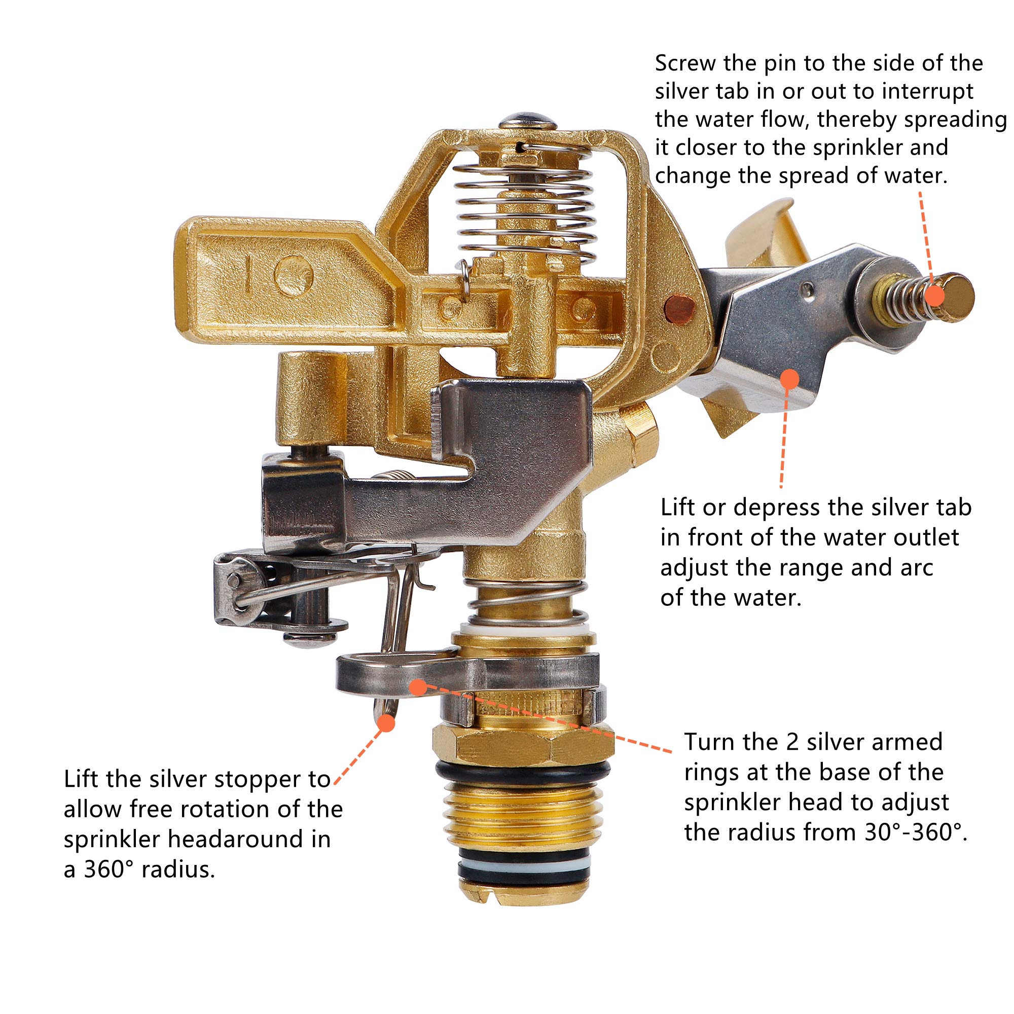 Brass Impact Sprinkler at ₹ 360/piece | Impact Head Sprinkler in Rewari | ID: 26315147697