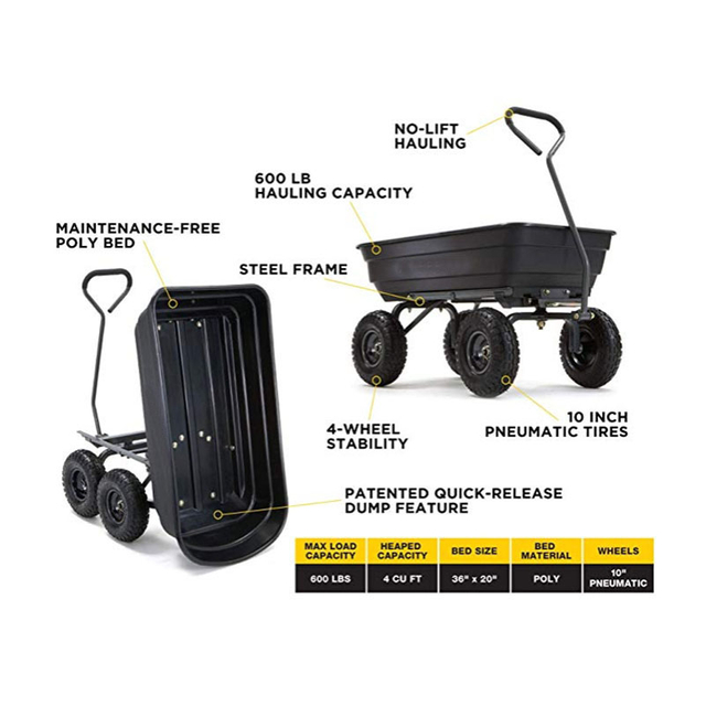 รถเข็นสาลี่ Wagon Trolley Cart GT25296